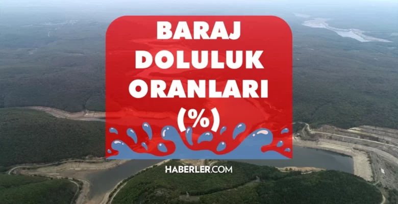 13 Ekim İstanbul Şimdiki Baraj Doluluk Oranı: İstanbul baraj doluluk düzeyi nasıl? İstanbul, Ankara ve İzmir Baraj Doluluk Oranları!