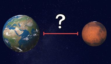 Ortaya Güneş girdi: Dünya ve Mars ortasındaki bağlantı 2 haftalığına kesildi!