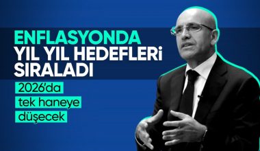 Mehmet Şimşek: Gayemiz 2026’da enflasyonu tek haneye düşürmek