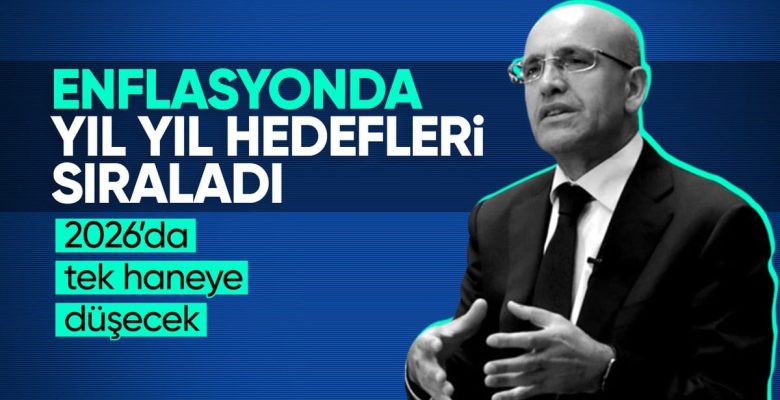 Mehmet Şimşek: Gayemiz 2026’da enflasyonu tek haneye düşürmek