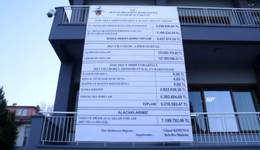Honaz Belediye Lideri Yüksel Kepenek, gelir sarfiyat bilançosunu paylaştı