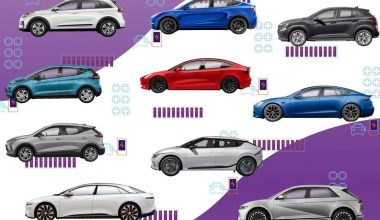 Elektrikli araç satın almak sizi otomobil hırsızlarından korur mu