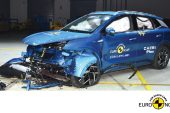 Euro NCAP açıkladı: 2023’te teste giren 18 araçtan 14’ü 5 yıldız aldı