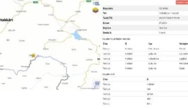 Hakkari’nin Yüksekova ilçesinde 4.3 büyüklüğünde zelzele meydana geldi