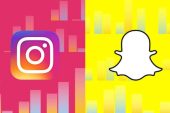 Instagram’a yeni özellik geliyor: Yeniden Snapchat’ten kopyaladı