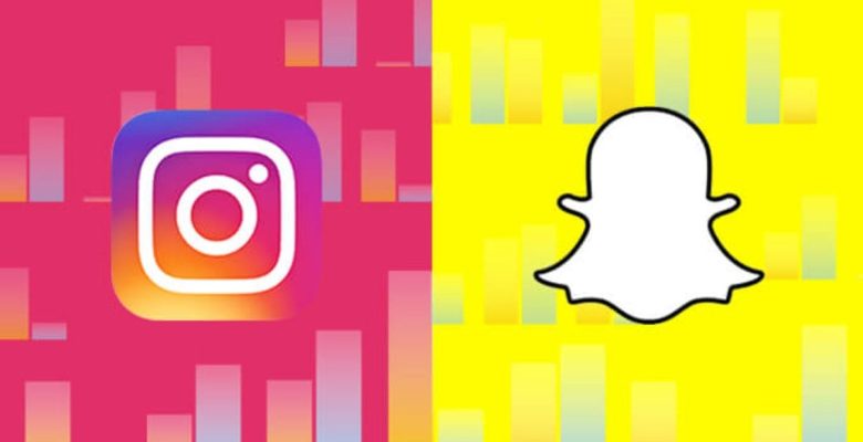 Instagram’a yeni özellik geliyor: Yeniden Snapchat’ten kopyaladı